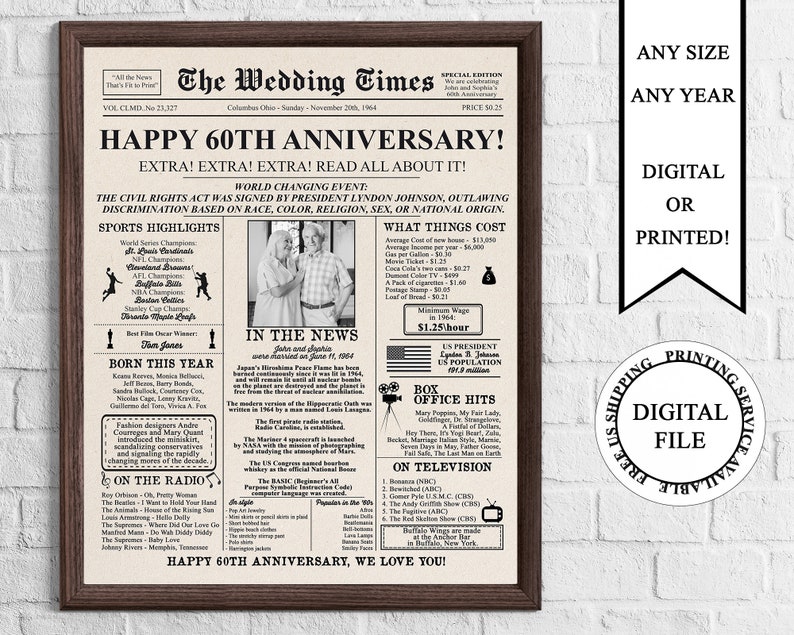 Personalized Newspaper Anniversary Poster with Photo, 1964 Anniversary Sign, 60 Years Ago In 1964, 60th Wedding Anniversary Gifts Parents image 1