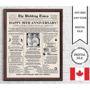 Affiche personnalisée d'anniversaire de journal canadien (téléchargement numérique), il y a 50 ans en 1976, cadeau imprimable de l'affiche de mariage des 50 ans au Canada