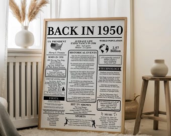 Back in 1950 Instant Download, Black and White Poster, 75th Birthday Printable Sign, 1950 Anniversary Poster, 75 Years Ago Back In 1950