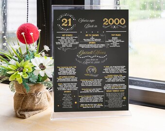 Table Centerpiece Birthday Party Decor Printable 30th | Etsy