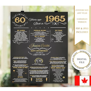 Afiche del 60.° cumpleaños de Canadá, 60.° cumpleaños en Canadá, tablero de cumpleaños de 1965, datos sobre el cumpleaños de 1965, versión canadiense de 1965, regalo de 60.° cumpleaños