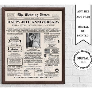 Poster personalizzato per l'anniversario del giornale con foto, cartello per l'anniversario del 1985, 40 anni fa nel 1985, cartello per il 40° anniversario di matrimonio stampabile