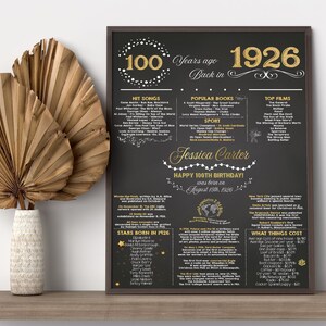 Affiche du 100e anniversaire Tableau des 100 ans Affiche d'anniversaire de 1926 Faits d'anniversaire de 1926 Retour en 1926 Cadeau de 100e anniversaire Fichier numérique