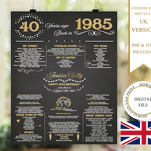 Póster de 40 cumpleaños, versión británica de 1985, pizarra de 40 cumpleaños, póster de cumpleaños de 1985, edición británica, en 1985, regalo de 40 cumpleaños