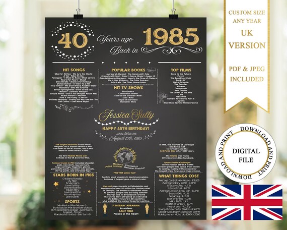 40th Birthday Poster, UK Version 1985, 40th Birthday Chalkboard, 1985 Birthday Poster, British Edition, Back in 1985, 40th Birthday Gift