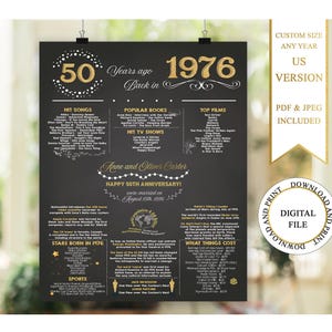 May include: A black and gold 50th anniversary poster featuring the year 1976. The design includes text detailing hit songs, popular books, top films, TV shows, sports, and historical facts from 1976, personalized with the names Anne and Oliver Carter.