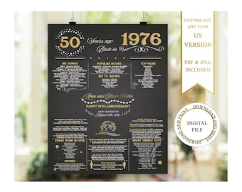 50 Jahre Jubiläum Poster, Fakten aus 1976, Schwarz und Gold (Digitaler Download), Jubiläumsgeschenk für Eltern personalisiert, Rückblende ins Jahr 1976