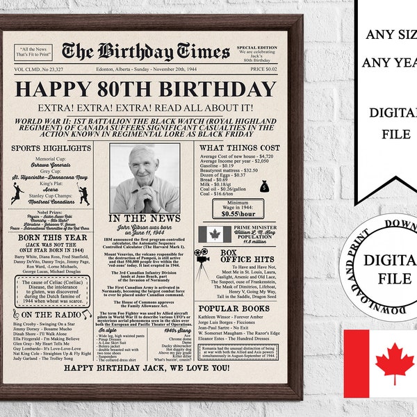 Affiche d'anniversaire de journal canadienne personnalisée avec photo, signe imprimable du 80e anniversaire, il y a 80 ans en 1944 Canada, cadeau 80e anniversaire