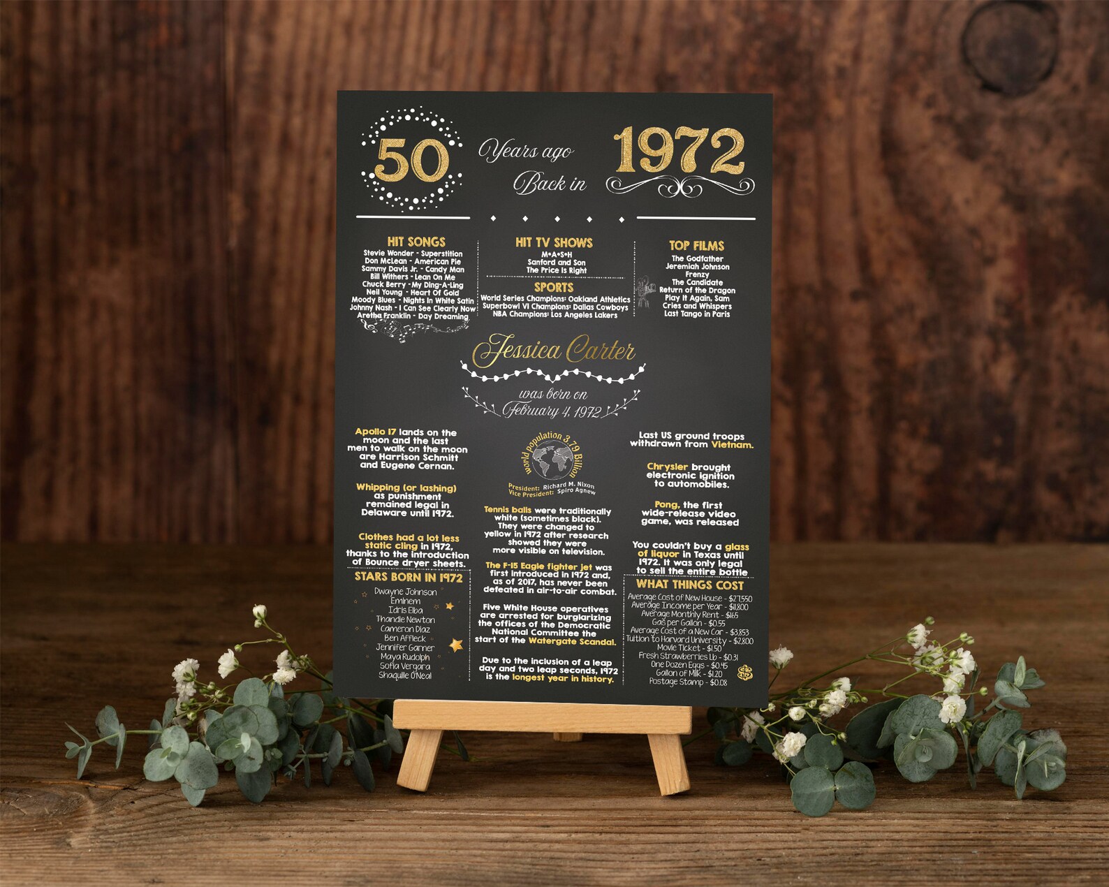 Table Centerpiece Birthday Party Decor Printable 50th | Etsy