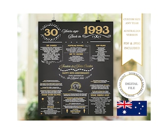 Australier 30. Geburtstag Poster personalisiert, 1996 Fakten, Zurück in 1996 (Digitaler Download), 1996 Geburtstag Fakten, 30. Geburtstagsgeschenk druckbar