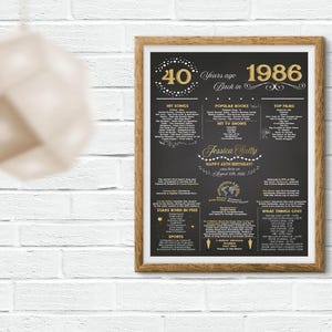 May include: A framed black and gold print celebrating a 40th birthday, with the year 1986 prominently displayed. The print includes lists of hit songs, popular books, and top films from that year, along with the name "Jessica Sully".