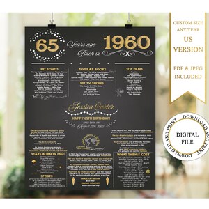 Póster de cumpleaños número 65, pizarra de cumpleaños número 65, póster de cumpleaños de 1960, datos sobre el cumpleaños de 1960, en 1960, regalo de cumpleaños número 65, negro y dorado