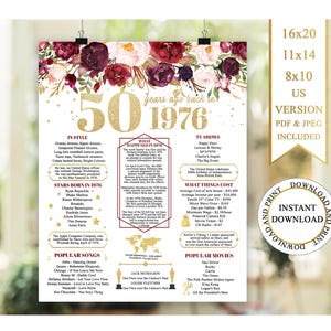 May include: A decorative poster with a floral design and the text "50 years ago back in 1976." The poster includes information about the year, such as popular songs, movies, and the cost of living. The poster is available in 16x20, 11x14, and 8x10 inch sizes.
