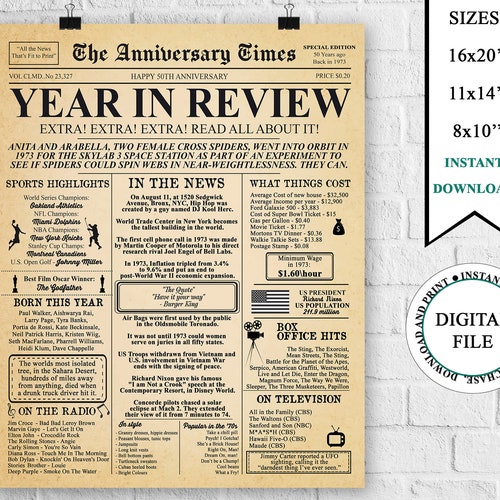 1973 Year in Review 50 Years Ago Back in 1973 Newspaper 50th - Etsy ...