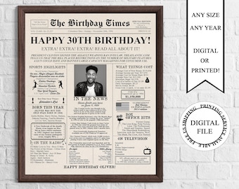 Personalized Newspaper Birthday Poster with Photo, Printable 30th Birthday Sign, 1994 Birthday Poster, Back in 1994, 30th Birthday Gift