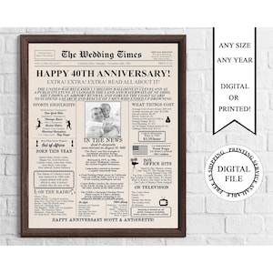 Puede incluir: Un marco con una impresión estilo periódico que celebra un 40 aniversario. El diseño presenta titulares, una foto y texto, con las palabras "Happy 40th Anniversary!" en un lugar destacado. El marco es marrón.