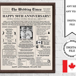 Canadian Personalized Newspaper Anniversary Poster with Photo, 1974 Anniversary Sign, 50 Years Ago In 1974, Canada 50th Wedding Anniversary