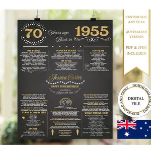 Póster de cumpleaños número 70 de Australia, pizarra de cumpleaños número 70, póster de cumpleaños de 1955, datos sobre el cumpleaños de 1955, en 1955, regalo de cumpleaños número 70