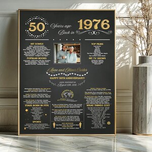 May include: A framed black and gold print celebrating a 50th anniversary, with the text "50 Years ago 1976 Back in". It includes a photo, lists hit songs, popular books, top films, and what things cost in 1976.