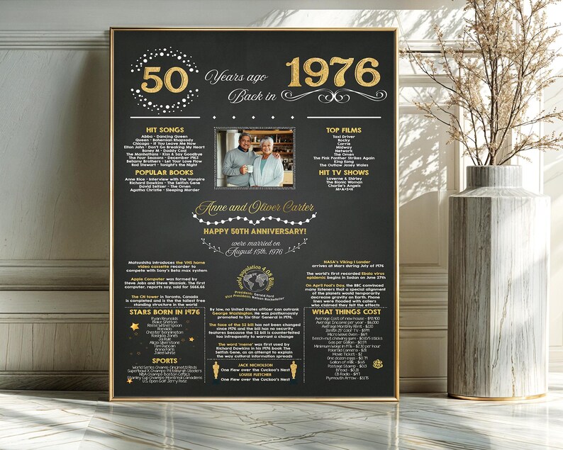 May include: A framed black and gold print celebrating a 50th anniversary, with the text "50 Years ago 1976 Back in". It includes a photo, lists hit songs, popular books, top films, and what things cost in 1976.