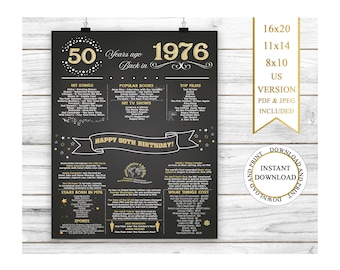 50th Birthday Poster, Back in 1976, Chalkboard Sign (Digital Download), 1976 Birthday Sign Printable, 50 Years Ago Back In 1976 Year