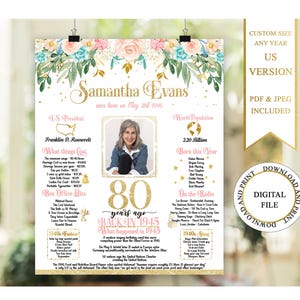 Póster de 80 cumpleaños con foto para imprimir Tablero de cumpleaños con flores de 80 años Póster de cumpleaños de 1945 Datos sobre el cumpleaños de 1945 80 años atrás en 1945