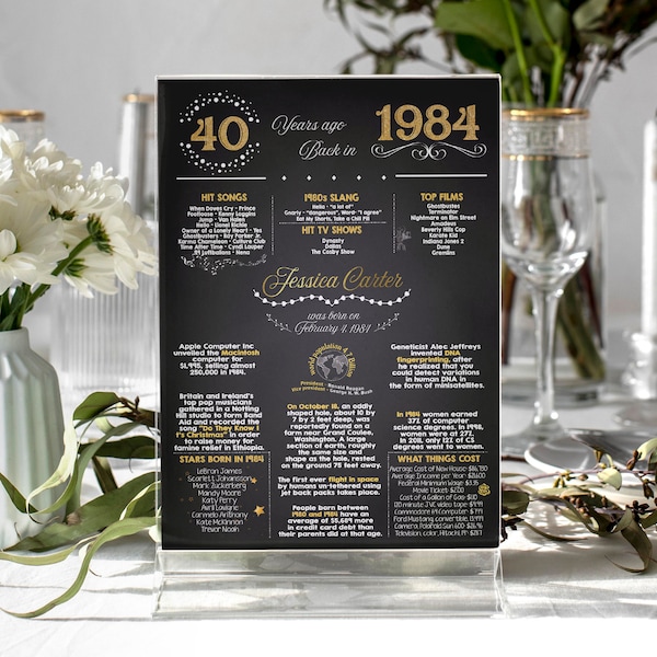 Table Centerpiece Birthday Party Decor Printable, 40th Birthday Card 5x7, Table Card Stand, 1984 Birthday Facts, Back in 1984, Digital file