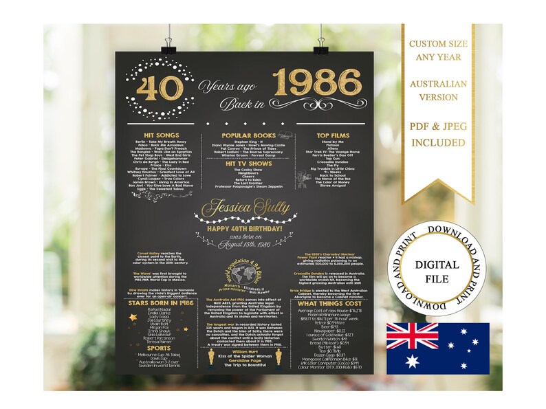 Australian 40th Birthday Poster, 40th Birthday Chalkboard, 1986 Birthday Poster, 1986 Birthday Facts, Back in 1986, 40th Birthday Gift image 1