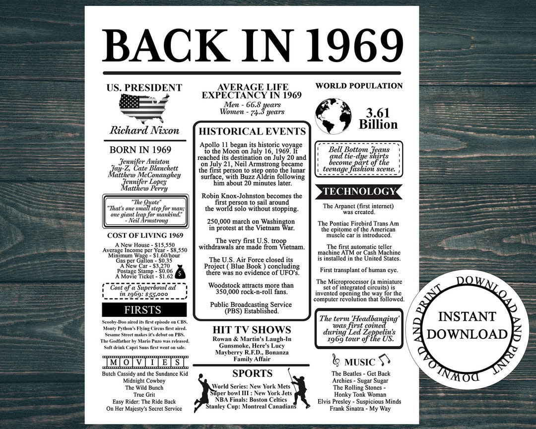 back-in-1969-instant-download-black-and-white-poster-56th-birthday-printable-sign-1969-anniversary-poster-56-years-ago-back-in-1969-etsy