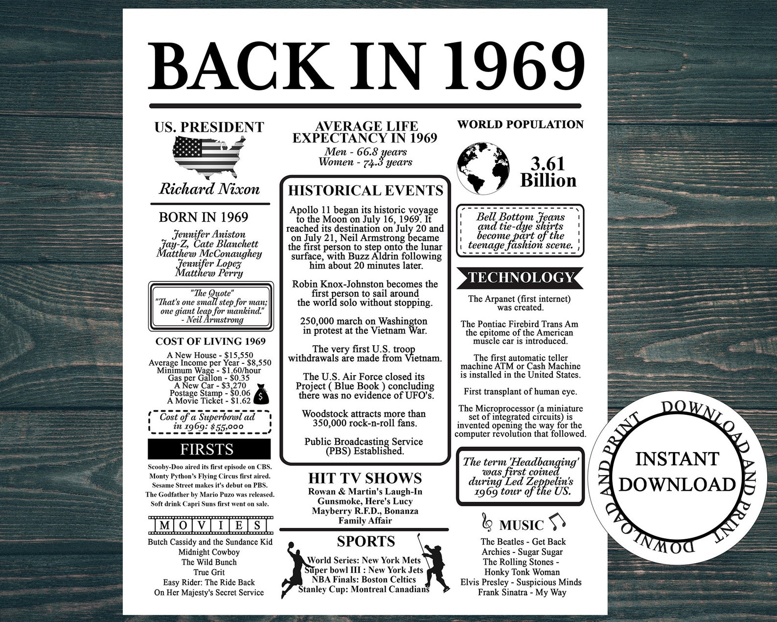 Back in 1969 Instant Download, Black and White Poster, 55th Birthday ...
