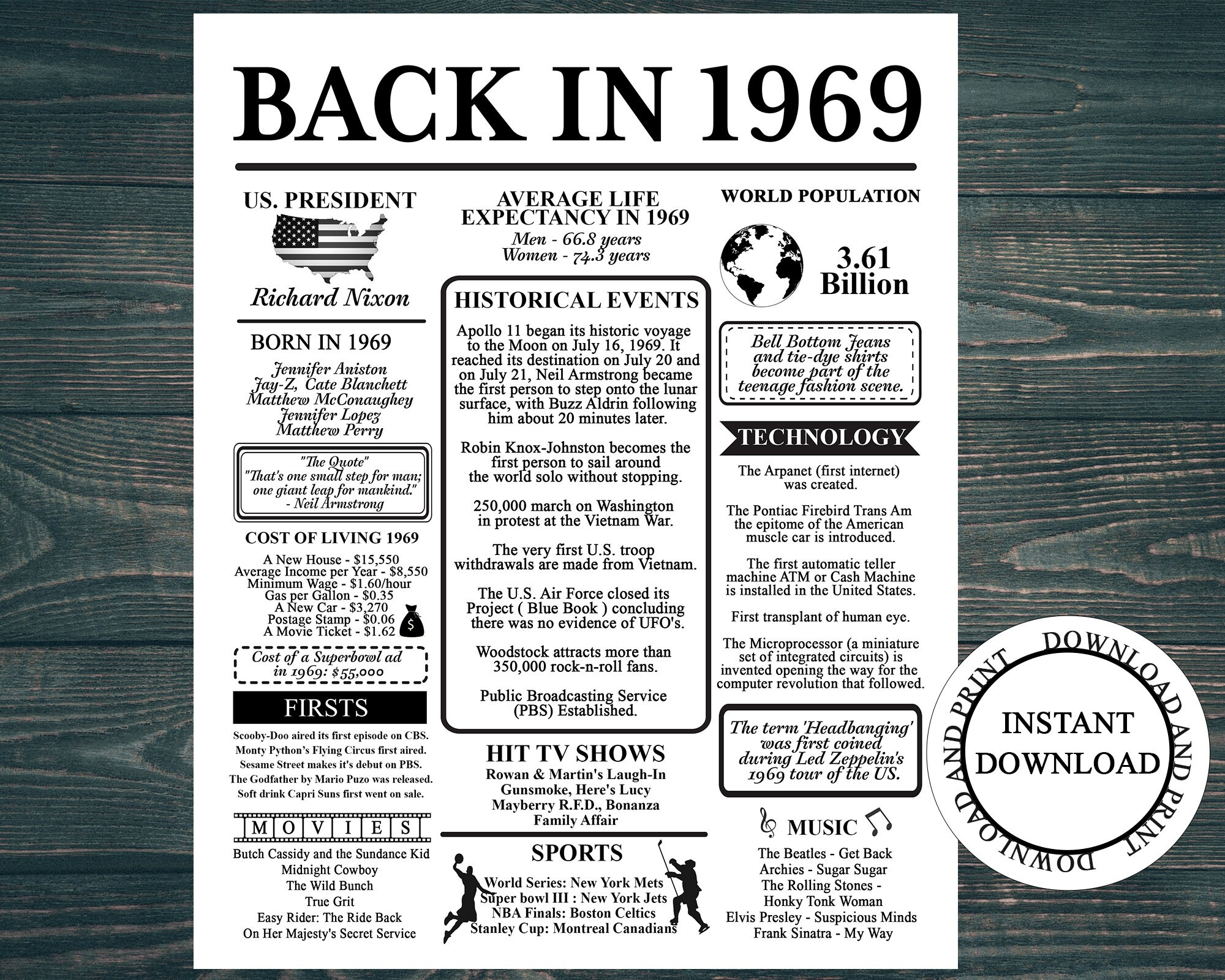 Back in 1969 Instant Download, Black and White Poster, 56th Birthday Printable Sign, 1969 Anniversary Poster, 56 Years Ago Back in 1969 - Etsy