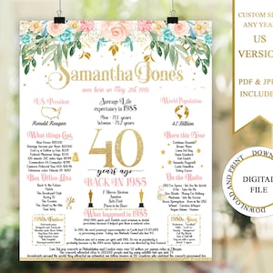 40th Birthday Poster Printable, 40 Birthday Board, 1985 Birthday Poster, 1985 Birthday Facts, Back in 1985, White and Gold, Gift for Mother