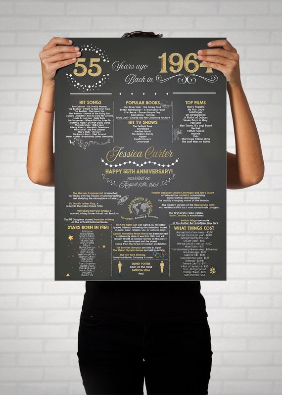 55th Anniversary Gifts 1966 Anniversary Poster 55 Years Ago Etsy
