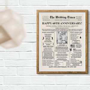 Personalized Newspaper Anniversary Poster with Photo, 1964 Anniversary Sign, 60 Years Ago In 1964, 60th Wedding Anniversary Gifts Parents image 3