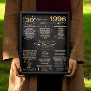 May include: A framed black and gold print celebrating a 30th birthday, with the year 1996 prominently displayed. The print includes lists of hit songs, popular books, top films, and other facts from that year. The name "Jessica Carter" is featured.