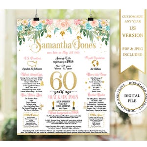 Póster imprimible del 60.° cumpleaños, tablero del 60.° cumpleaños, póster del cumpleaños de 1965, datos sobre el cumpleaños de 1965, en 1965, blanco y dorado, regalo para mamá
