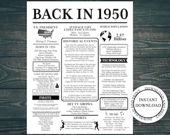 Back in 1969 Instant Download, Black and White Poster, 55th Birthday ...