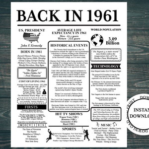 Back in 1961 Instant Download, Black and White Poster, 64th Birthday Printable Sign, 1961 Anniversary Poster, 64 Years Ago Back In 1961
