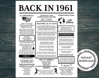 Back in 1961 Instant Download, Black and White Poster, 64th Birthday Printable Sign, 1961 Anniversary Poster, 64 Years Ago Back In 1961