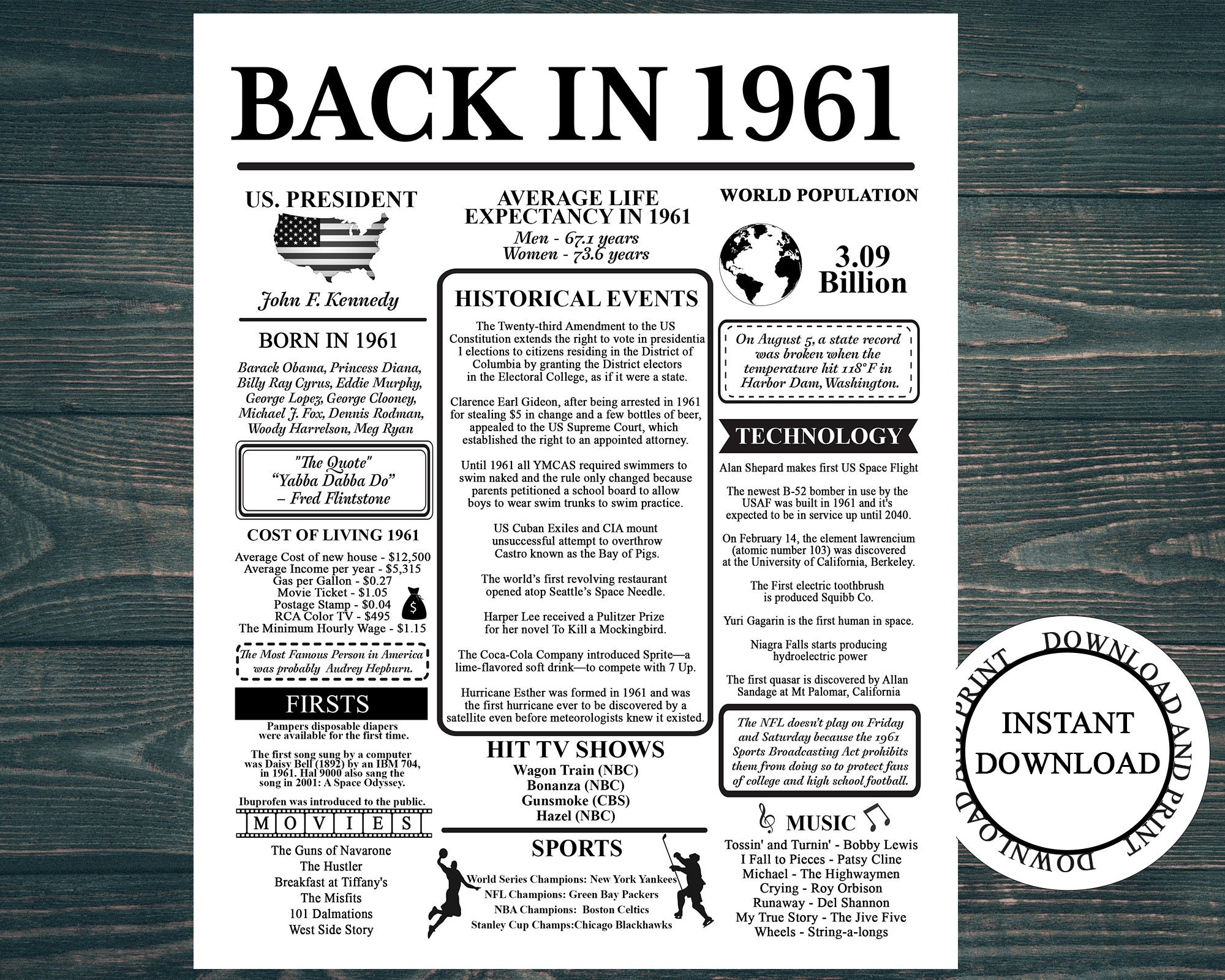Back in 1961 Instant Download, Black and White Poster, 63rd Birthday ...