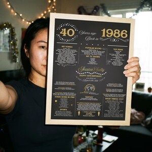 May include: A framed black and gold print celebrating a 40th birthday, with the text "40 Years ago 1986 Back in". The print includes lists of hit songs, popular books, top films, and other facts from 1986. The print is held by a person.