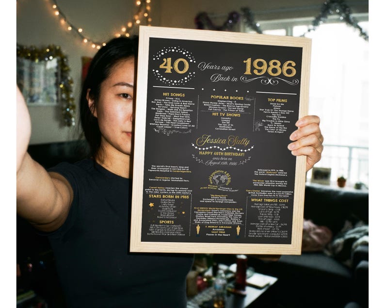 May include: A framed black and gold print celebrating a 40th birthday, with the text "40 Years ago 1986 Back in". The print includes lists of hit songs, popular books, top films, and other facts from 1986. The print is held by a person.