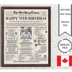 Cartaz de aniversário de jornal personalizado canadense com foto, placa de aniversário de 1950, 75 anos atrás em 1950, quadro de aniversário de 75 anos do Canadá para impressão