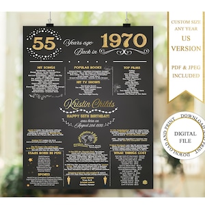 Póster de cumpleaños número 55, pizarra de cumpleaños número 55, póster de cumpleaños de 1970, datos sobre el cumpleaños de 1970, en 1970, regalo de cumpleaños número 55, negro y dorado