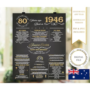 Australijski plakat z okazji 80. urodzin Tablica z okazji 80. urodzin Plakat z okazji 1946 urodzin Fakty dotyczące urodzin w 1946 roku Prezent z okazji 80. urodzin do wydrukowania