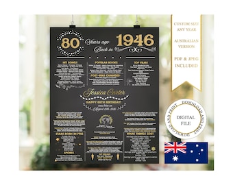 80. Geburtstag Poster Australier 80. Geburtstag Chalkboard 1946 Geburtstag Poster 1946 Geburtstag Facts Back in 1946 80. Geburtstag Geschenk Printable