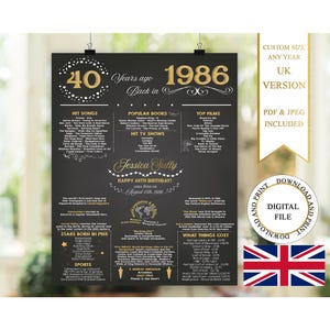 Puede incluir: Un póster negro y dorado de 40 cumpleaños con el texto "40 Years Ago Back in 1986". El póster incluye listas de canciones exitosas, libros populares, películas y otros datos de 1986. Se presenta el nombre "Jessica Sully".