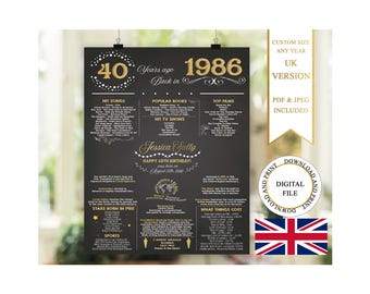 Plakat z okazji 40. urodzin, Wielka Brytania, tablica urodzinowa z 1986 r., Powrót do 1986 r. (pobieranie cyfrowe), wydanie brytyjskie, Powrót do 1986 r., prezent na 40. urodziny