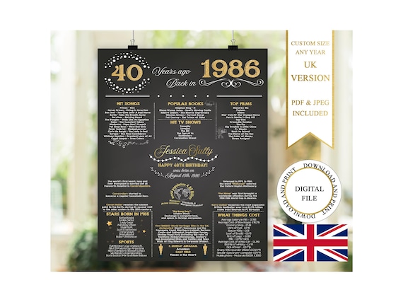 40th Birthday Poster, UK 1986 Birthday Chalkboard, Back in 1986 (Digital Download), British Edition, Back in 1986, 40th Birthday Gift
