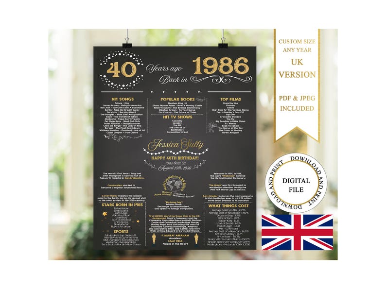 May include: A black and gold 40th birthday poster with the text "40 Years Ago Back in 1986". The poster includes lists of hit songs, popular books, top films, and other facts from 1986. The name "Jessica Sully" is featured.